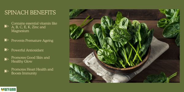 Spinach Benefits